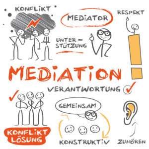 Mediation (Bild)